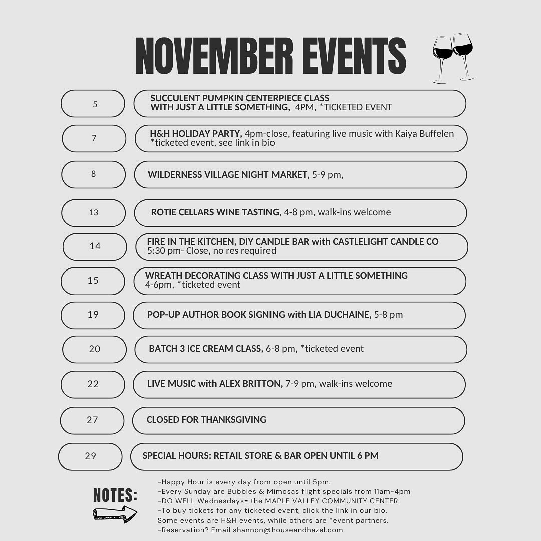 A poster titled “November Events” with a list of activities at House & Hazel throughout the month. Nov 5: Succulent Pumpkin Centerpiece Class with Just a Little Something, 4 PM (ticketed). Nov 7: H&H Holiday Party, 4 PM to close, live music with Kaiya Buffelen (ticketed). Nov 8: Wilderness Village Night Market, 5–9 PM. Nov 13: Rotie Cellars Wine Tasting, 4–8 PM, walk-ins welcome. Nov 14: Fire in the Kitchen DIY Candle Bar with Castelight Candle Co, 5:30 PM–close, no reservations. Nov 15: Wreath Decorating Class with Just a Little Something, 4–6 PM (ticketed). Nov 19: Pop-up Author Book Signing with Lia Duchaine, 5–8 PM. Nov 20: Batch 3 Ice Cream Class, 6–8 PM (ticketed). Nov 22: Live Music with Alex Britton, 7–9 PM, walk-ins welcome. Nov 27: Closed for Thanksgiving. Nov 29: Special hours—retail store and bar open until 6 PM. Notes section includes: Happy Hour every day until 5 PM; Sunday Bubbles & Mimosas flight specials 11 AM–4 PM; DO WELL Wednesdays benefit Maple Valley Community Center; ticket info via link in bio; email shannon@houseandhazel.com for reservations.