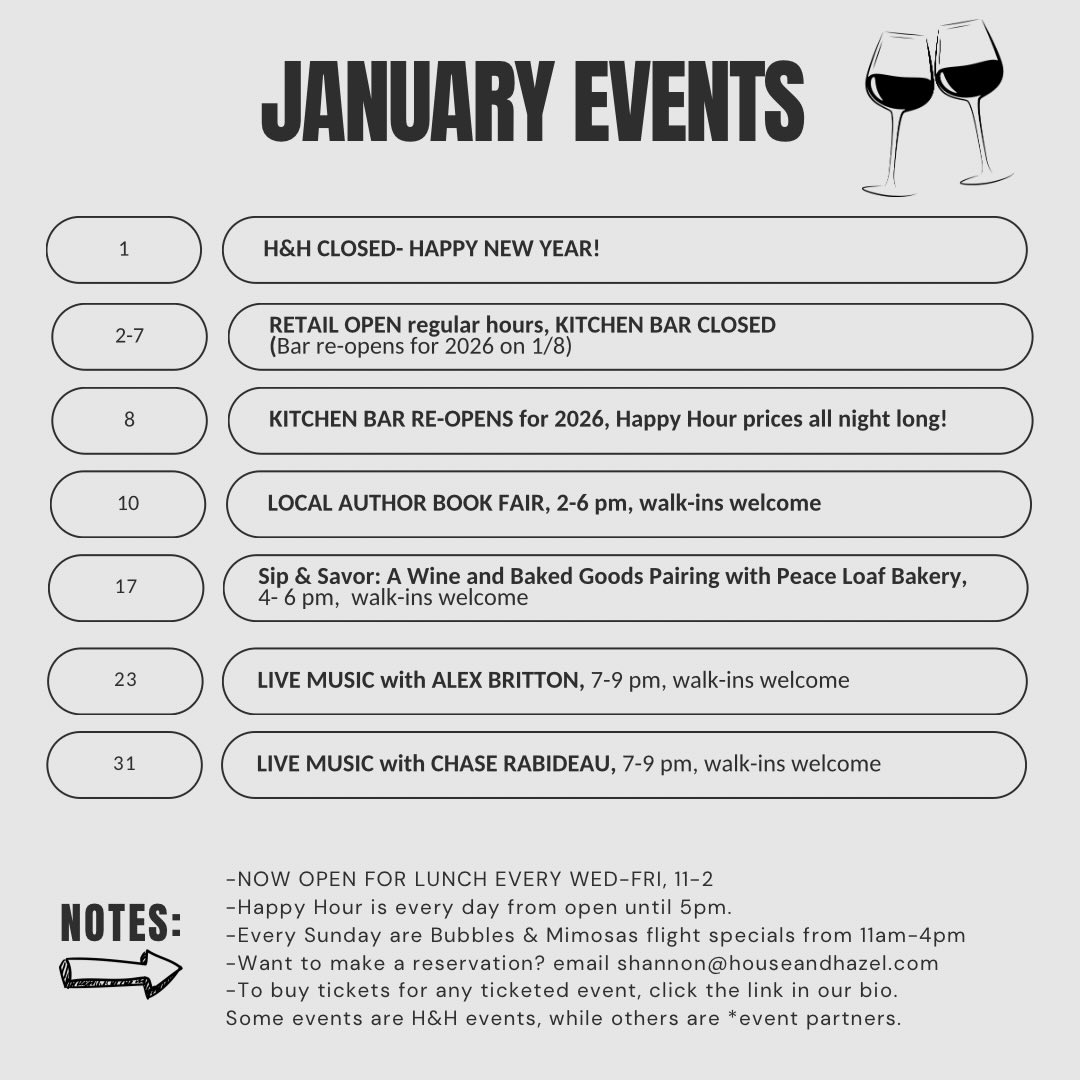 A graphic titled “January Events” with two wine glass illustrations. It lists events for the month: Jan 1 – H&H closed for New Year; Jan 2–7 – retail open, kitchen bar closed; Jan 8 – kitchen bar reopens for 2026 with all-night happy hour prices; Jan 10 – Local Author Book Fair from 2–6 p.m., walk-ins welcome; Jan 17 – Sip & Savor wine and baked goods pairing with Peace Loaf Bakery from 4–6 p.m., walk-ins welcome; Jan 23 – live music with Alex Britton from 7–9 p.m.; Jan 31 – live music with Chase Rabideau from 7–9 p.m. Notes at the bottom mention lunch hours, daily happy hour until 5 p.m., Sunday mimosa flights, reservation email, and that some events are hosted by H&H or partners.